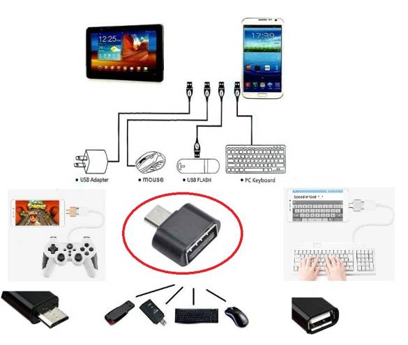 Usb to Micro USB ye Dönüştürücü - Klavye Mouse Joystick Telefona Bağlama (4247) - 0