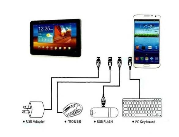 Usb to Micro USB ye Dönüştürücü - Klavye Mouse Joystick Telefona Bağlama (4247) - 3